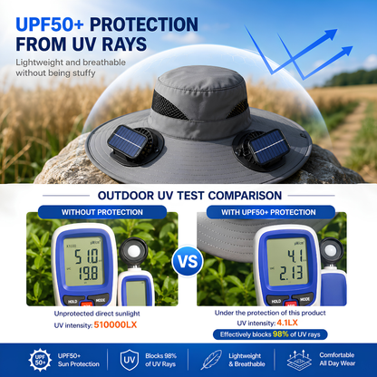 🚨 FLASH SALE 70% OFF TODAY! ⚡ SolarBreeze™ Ultra-Wide Brim Dual Solar Fan Hat