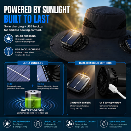 🚨 FLASH SALE 70% OFF TODAY! ⚡ SolarBreeze™ Ultra-Wide Brim Dual Solar Fan Hat