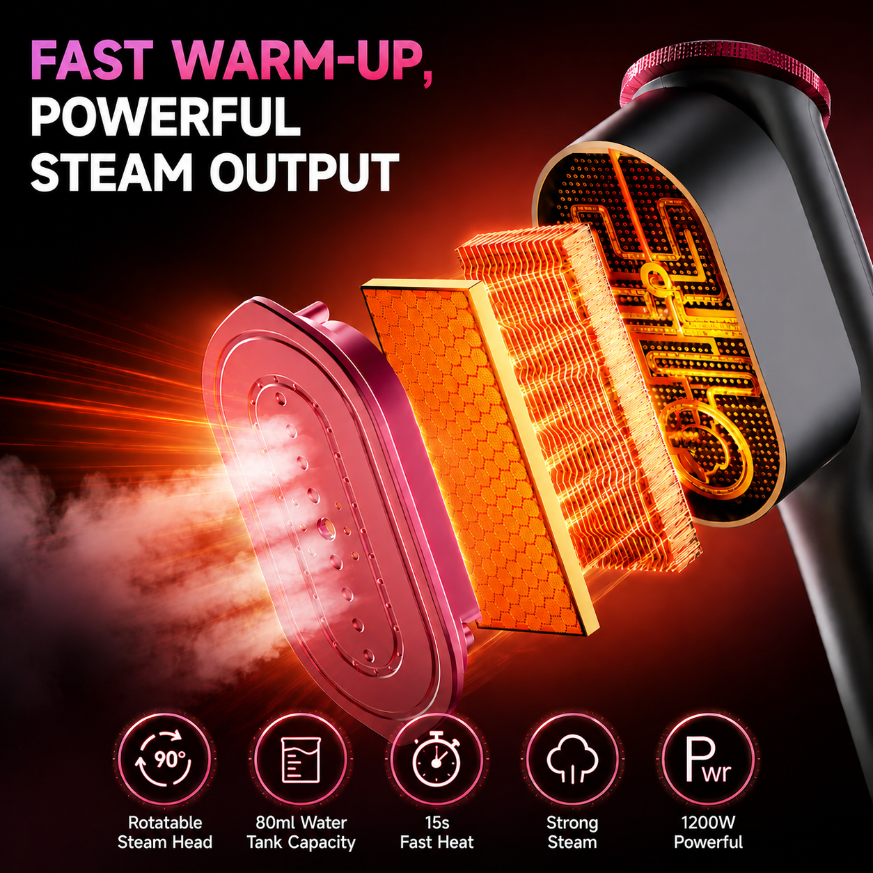 💥 LAST DAY 50% OFF - BUY 1 GET 1 FREE💥 QuickEase 2-in-1 Portable Travel Steamer & Iron – Handheld Clothes Steamer