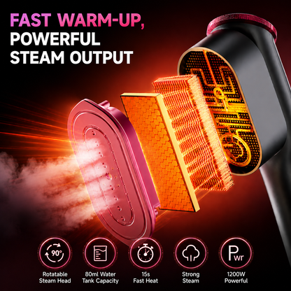 💥 LAST DAY 50% OFF - BUY 1 GET 1 FREE💥 QuickEase 2-in-1 Portable Travel Steamer & Iron – Handheld Clothes Steamer