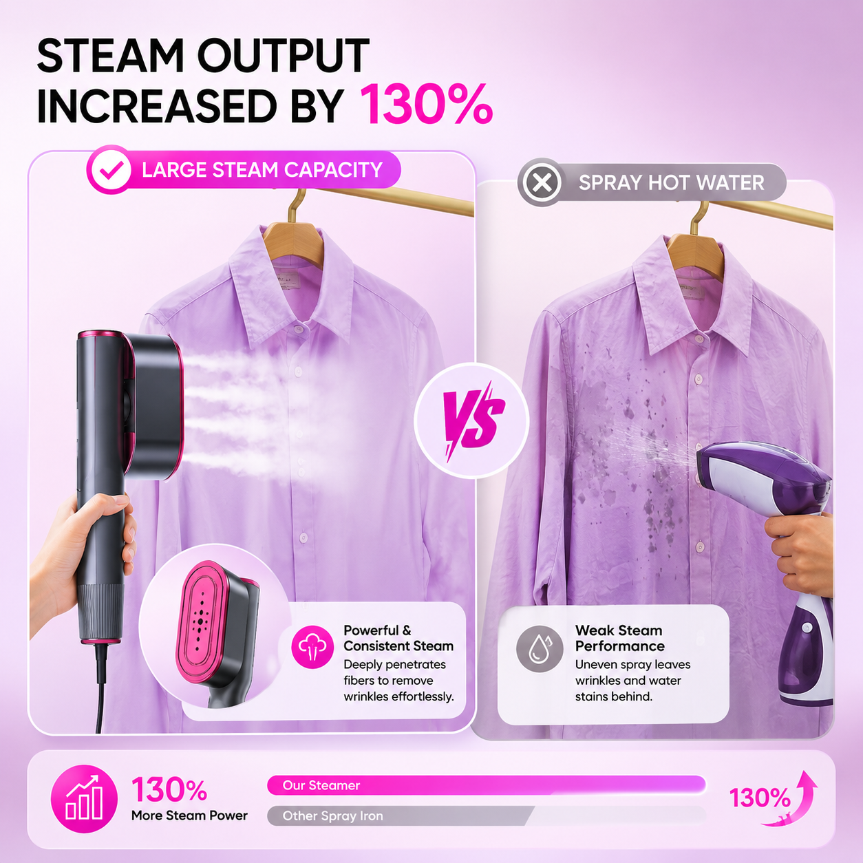 💥 LAST DAY 50% OFF - BUY 1 GET 1 FREE💥 QuickEase 2-in-1 Portable Travel Steamer & Iron – Handheld Clothes Steamer