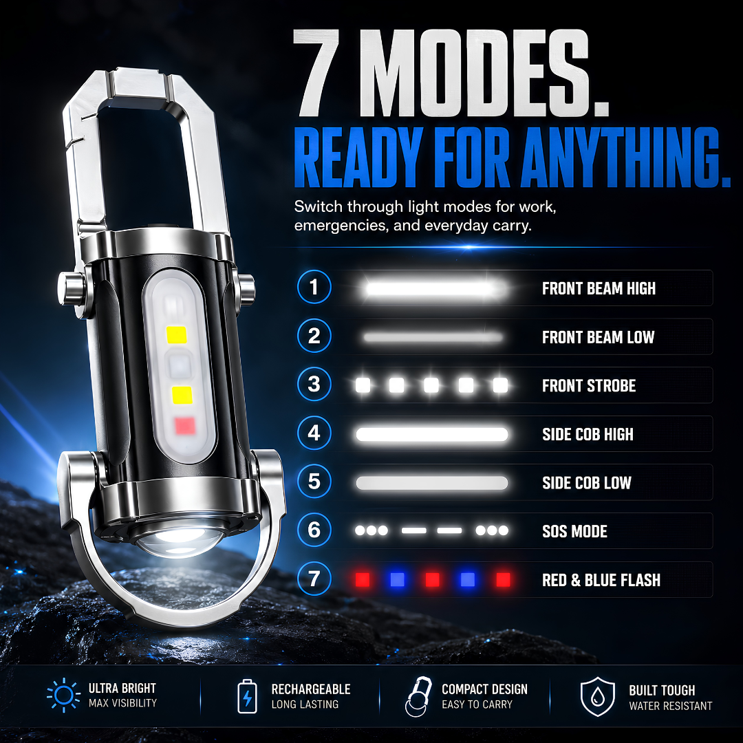 ⏰ TODAY ONLY 49% OFF 🔥 PocketBeam™ Rechargeable Keychain Flashlight 🔦