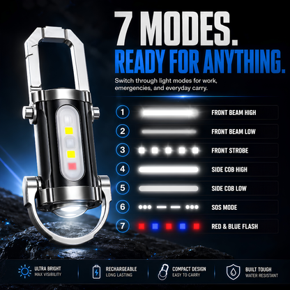 ⏰ TODAY ONLY 49% OFF 🔥 PocketBeam™ Rechargeable Keychain Flashlight 🔦