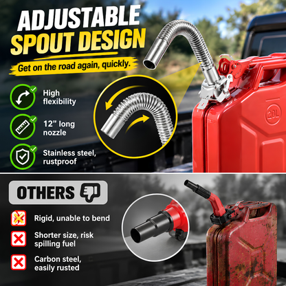 🔥2026 LIMITED SALE 70% OFF 🔧 Lifetime Rust-Proof Fuel Flow: Upgrade to Military-Grade Stainless Steel Lines NOW!